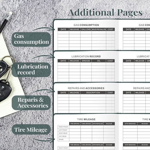 JUBTIC Auto Mileage Log Book for Taxes,Vehicle Maintenance Log Book,Mileage Tracker for Car with Mileage,Expense,Gas Consumption & Lubrication,A5 Size,1,674 Mileage Entries,A5 Size(Dark Green) in Kuwait