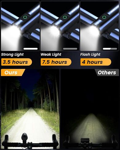 أضواء الدراجة لركوب الليل، 4000 لومن فائق السطوع للدراجة الأمامية والخلفية، مجموعة مصابيح أمامية للدراجة قابلة لإعادة الشحن عبر USB، ملحقات ركوب الدراجات الأمامية للبالغين والأطفال والرجال والنساء على الطرق الجبلية in Kuwait