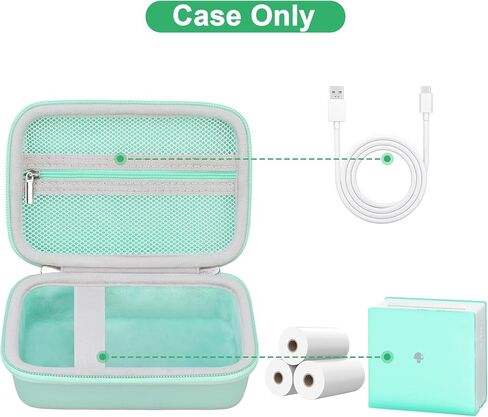 Canboc Case for Memoking/Ponek/Phomemo/Omezizy/Memoqueen T02 Mini Printer Sticker Printer/Phomemo M02 Printer, T02 Portable Thermal Printer Box for Thermal Paper, USB Cable, Green (Case Only) ﻿ in Saudi Arabia