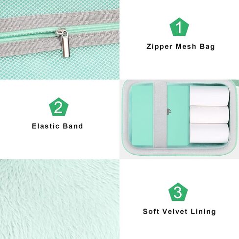 Canboc Case for Memoking/Ponek/Phomemo/Omezizy/Memoqueen T02 Mini Printer Sticker Printer/Phomemo M02 Printer, T02 Portable Thermal Printer Box for Thermal Paper, USB Cable, Green (Case Only) ﻿ in Saudi Arabia