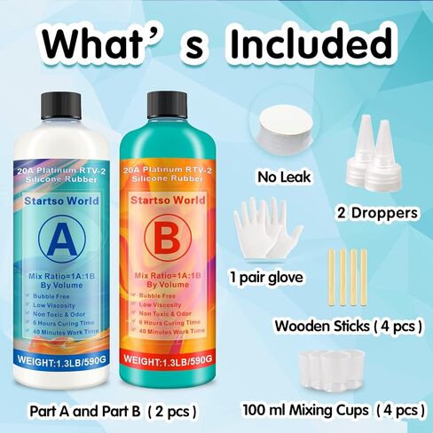 Silicone Mold Making Kit, 20A Turquoise Platinum RTV-2 Liquid Silicone Rubber 2.6 LB for Casting Resin, Soap, Candle, Clay, DIY Molds-1:1 by Volume with Tool 4 Cups, 4 Sticks,1 Pair Gloves in Saudi Arabia