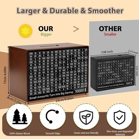 صندوق تحدي التوفير 10000 صندوق خشبي لتوفير المال 10000 دولار صندوق نقود Kakeibo Money Box عملة رقمية Piggy Bank Cash Vault Bank 10k Smash، Caja De Ahorros 10000 (بني 9.1 × 6.7 × 3.2 بوصة) in Kuwait