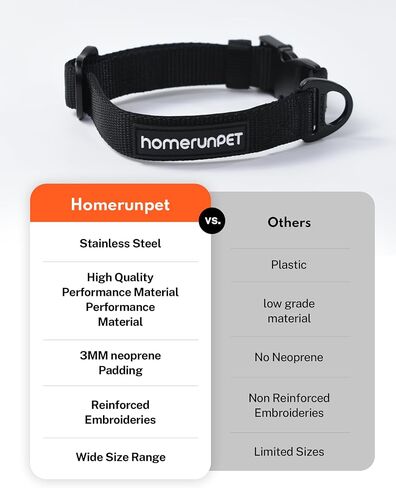 HomeRunPet Ultra Durable Performance Dog Collar, Stainless Steel, Breathable Neoprene Padding, Adjustable Pet Collar for Small, Medium, Large Dogs, High Performance, Easy Clean(M) in Saudi Arabia
