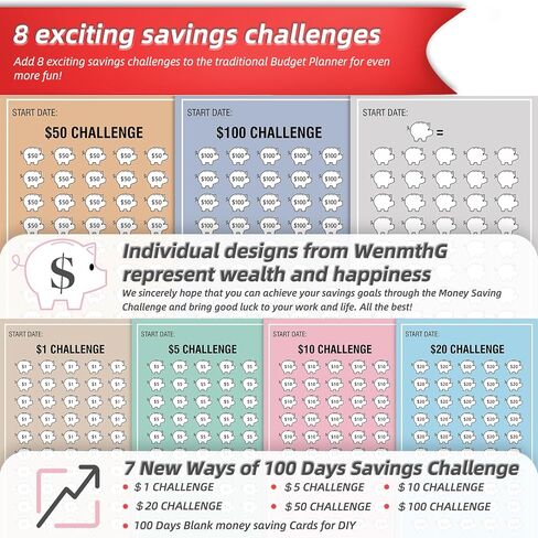 2 in 1 Money Saving Binder, A6 Budget Binder with 12pcs Zipper Cash Envelopes, Money Saving Challenge Tracker & Expense Sheets, Cash Stuffing Binder for Budget Planner in Saudi Arabia