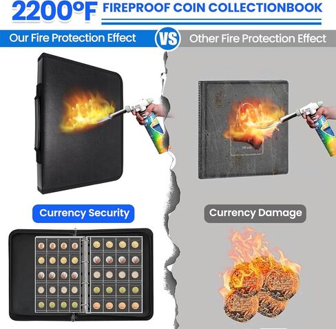 Coin Collection Supplies Holder for Collectors with Handle, Fireproof 400 Pockets Coin Collection Book & 36 Paper Money Organizer Binder for Coin Currency Collection Supplies,Pennies (Black) in Kuwait