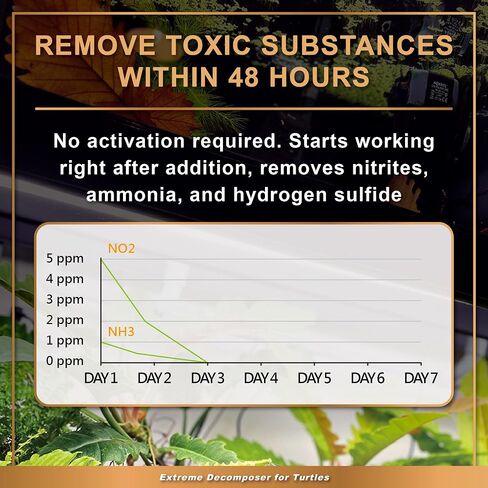 AZOOPLUS BIO XD Extreme Decomposer Nitrifying Bacteria for Turtle Tank 8.45 Ounces in Saudi Arabia
