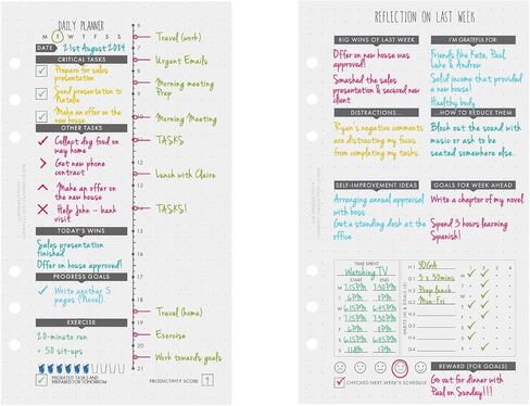 LUX COMPACT: Perforated Lists – LUX Productivity Refill Pack - Planner Page Inserts - Compatible with the LUX COMPACT 6-Ring Binder Organizer in Saudi Arabia
