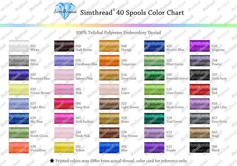60WT White Sewing Bobbin Fill Thread Machine Embroidery Bobbin Thread - 1500 Meters Spool ea in Saudi Arabia