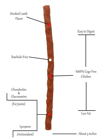 Rena's Recipe Love Jerky (Lamb & Smoke Flavor) Soft Chicken Stick with Glucosamine/Chondroitin (Joints) and Lycopene (Antioxidant) in Saudi Arabia