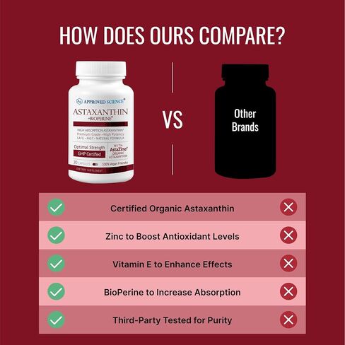 معتمد من Science® Astaxanthin 12 mg - مضاد أكسدة قوي للغاية - يدعم القلب والعينين والمفاصل والجلد - 30 كبسولة نباتية لكل زجاجة - كمية تكفي لمدة 3 أشهر in Saudi Arabia