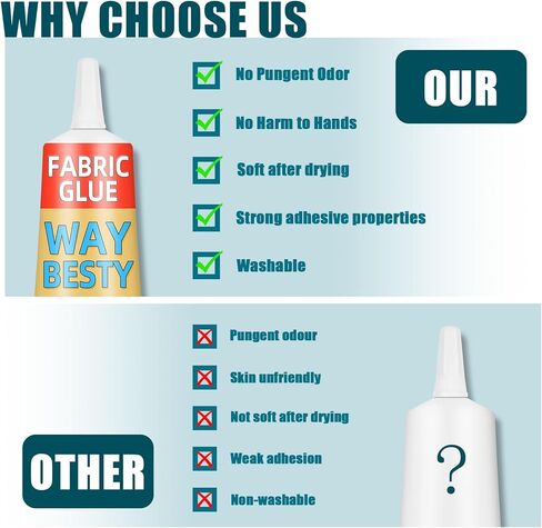 Fabric Glue Permanent, 40ml Liquid Stitch Fabric Glue for Clothing Permanent Washable, Patches, Denim, Leather, Polyester, Flannel, Cotton-Mighty mend it Waterproof (1 Pack 1.36oz) in Saudi Arabia