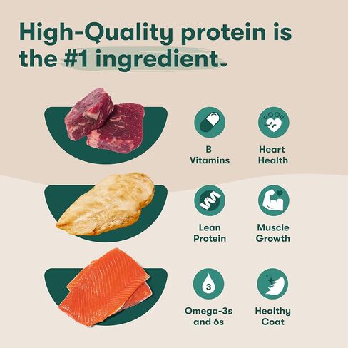 Jinx Premium Dry Dog Food Sampler, Atlantic Salmon Kibble, Cage Free Chicken Kibble, Grass-Fed Beef Kibble, No Fillers, for All Lifestages, 4lbs Each in Saudi Arabia