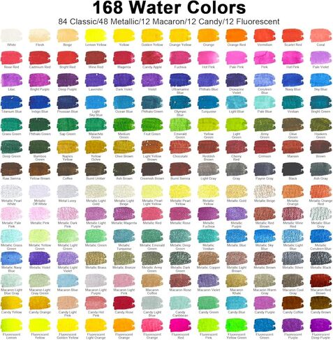 Watercolor Paint Set 168 Colors Including Metallic, Watercolor Kit with Case, Watercolor Paper, Paint Brushes, Palette and Accessories, Water Color Art Supplies Gift for Adults Kids Artists in Kuwait