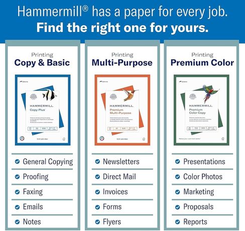 ورق طابعة Hammermill، نسخة إضافية بوزن 20 رطل، 8.5 × 11 - 10 رزمة (5000 ورقة) - 92 ساطع، صنع في الولايات المتحدة الأمريكية in Kuwait