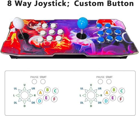 FVBADE [28890 Game in 1] 60S Pandora Box Mini Arcade Console for Children Compatible PC & Projector & TV ,3D Games 1-4 Players Double Joystick Favorite List Game Category Save/Search/Hide/Pause Games in Saudi Arabia