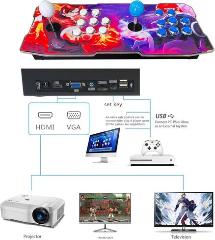 FVBADE [28890 Game in 1] 60S Pandora Box Mini Arcade Console for Children Compatible PC & Projector & TV ,3D Games 1-4 Players Double Joystick Favorite List Game Category Save/Search/Hide/Pause Games in Saudi Arabia