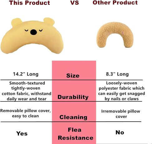 SHENGOCASE وسادة كبيرة لتهدئة الحيوانات الأليفة مقاس 14 بوصة × 6.3 بوصة لاسترخاء رقبة رأس الكلب المتوسطة، وسادة على شكل حرف U للقطط الكبيرة وحصيرة السرير والجرو الداخلي (وردي) in Kuwait