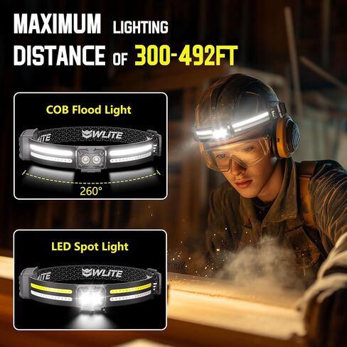 Headlamp Flashlight, 2Pack Rechargeable LED Headlamps 1200Lumens 2 COB 230°Wide Beam Headlight with Motion Sensor Bright 5 Modes Lightweight Waterproof Head Lamp for Outdoor Running, Camping Hiking in Kuwait