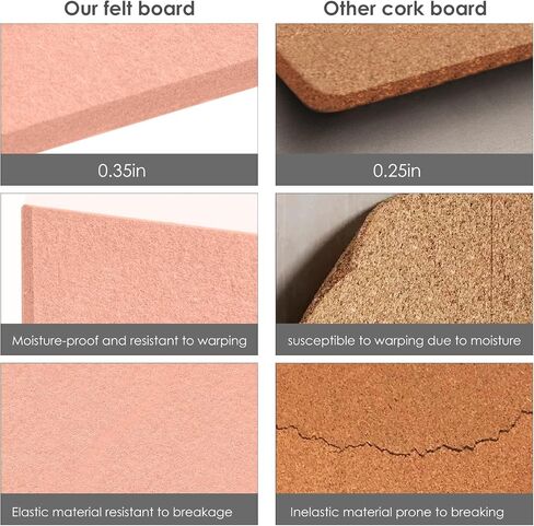 Bulletin Board 48 x 36 inches, 12 Count 11.8 x 11.8in Square Felt Wall Tiles with Self Adhesive Tape, DIY Vision Board for Cubicle, 4' x 3' Corkboard Alternative for Wall with 30 Pushpins - White in Saudi Arabia