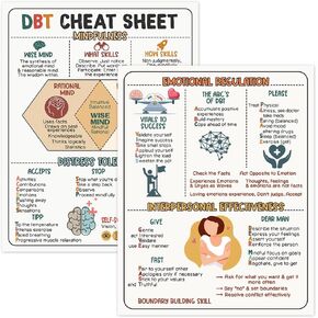 5M BOX 2 pcs DBT Poster for Mental Health, 11"x14" Emotional Regulation Wall Art, Wisemind, DBT Cheat Sheet, Classroom Decor, Dialectical Thinking Poster