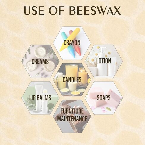 Beeswax Pellets, Waxcanpy White Beeswax for Candle Making, Organic Beeswax Pellets for DIY Lipstick, Hand Creams, Furniture Polish, Lotions and Soap Making Supplies (2lb) in Saudi Arabia