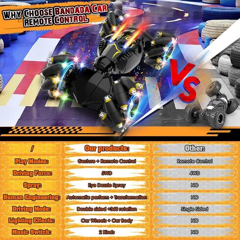 Remote Control Stunt Car Toys: Christmas Birthday Gifts for Boys Toys Ages 6-12 - 2.4Ghz Gesture Sensing Remote Control Cars with Light and Music Spray - 8WD Drift 360° Rotating RC Car for 7-14 Kids in Saudi Arabia