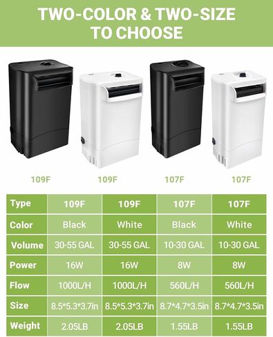 Turtle Tank Filter 8W 560L/H Adjustable Water Flow, Aquarium Filter for Low Water Level Tank, Turtle Filter Quiet Waterfall Fish Tank Filter for 10-30 GAL. (Black) in Saudi Arabia