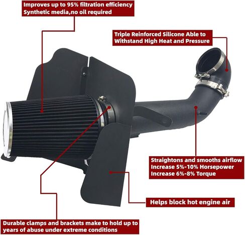 4 Inch Cold Air Intake Filter Kit & Heat Shield for 2009-2014 Silverado 1500 GMC Sierra 1500 Yukon Cadillac Escalade ESV EXT (Silver & Black) in Kuwait