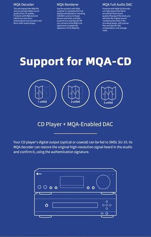 جهاز فك ترميز S.M.S.L SU-10 MQA مزدوج ES9038PRO يدعم MQA-CD صوت عالي الأداء DAC 32 بت/768 كيلو هرتز DSD512 in Kuwait