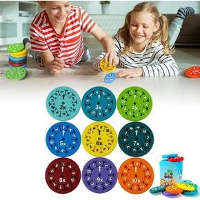 Math Facts Fidget Spinners, Math Facts Fidget Spinners for All The Stimmers, Multiplication Chat Game Fidget Toys for Adults Kids (18Pcs)