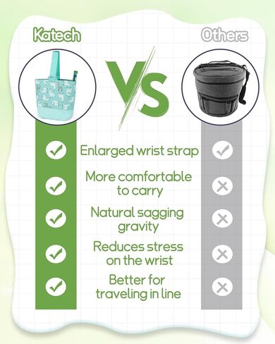 Katech Upgrade Knitting Tote Bag, Portable Knit Wrist Bag for Yarn Holding, Lightweight Travel Wrist Bag for Knitting Yarn Storage Bag Organizer Yarn Holder Bag on The Go Green in Saudi Arabia