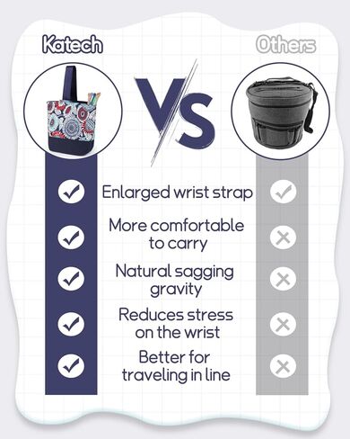 حقيبة حمل الحياكة من Katech، حقيبة معصم محمولة منسوجة لحمل الغزل، حقيبة معصم خفيفة الوزن للسفر لحياكة حقيبة تخزين غزل منظم حقيبة حامل غزل أثناء التنقل باللون الأخضر in Kuwait