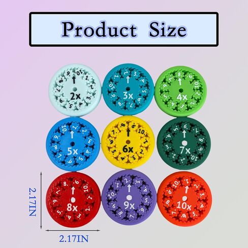 Math Facts Fidget Spinners, Math Facts Fidget Spinners for All The Stimmers, Multiplication Chat Game Fidget Toys for Adults Kids (18Pcs) in Saudi Arabia