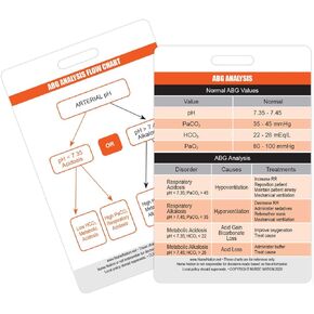 Arterial Blood Gas (ABG) Vertical Badge Card - Excellent Resource for Nurses, Nursing Clinicals, and RN Students - Great Nursing School Supplies and Accessories