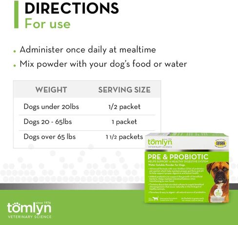 Tomlyn Pre & Probiotic Powder for Dogs, 30ct in Saudi Arabia