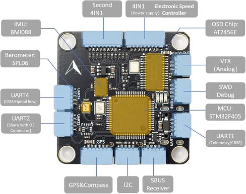 جهاز التحكم في الطيران MicoAir F405 V2 مع وحدة تحكم إلكترونية في السرعة 4-6S 50A 48K تدعم Ardupilot/INAV (INAV) in Kuwait