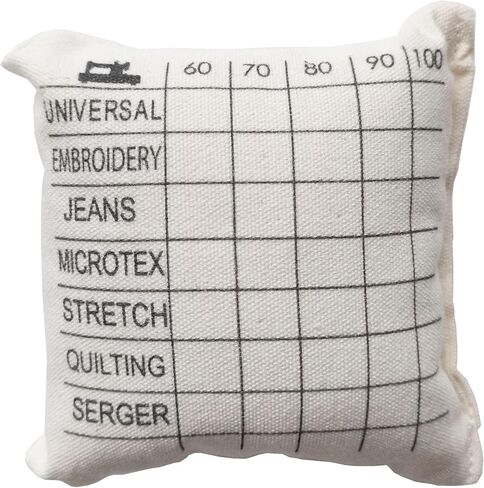 HONEYSEW Needle Sorting Pincushion – Sewing Pin Holder Pin Cushion Organizes Sewing Machine Needles for Fast, Easy Identification – Sorts 5 Sizes and 7 Types of Universal and Embroidery Needles in Saudi Arabia