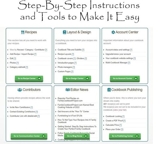 Personalized Cookbook Making Kit Including 10 Printed Cookbook - Fun, Convenient and Easy to Use. Makes a Great Gift! in Saudi Arabia