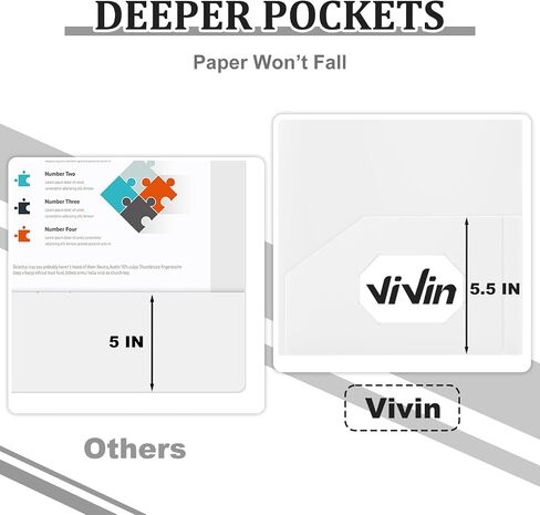 ViVin Sturdy 2 Pocket Folders, 12-Pack Plastic Folders with Pockets, 8.5 * 11 Poly Folder, Letter Size, for Kids, Students & Officer (Green) in Saudi Arabia