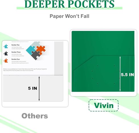 ViVin Sturdy 2 Pocket Folders, 12-Pack Plastic Folders with Pockets, 8.5 * 11 Poly Folder, Letter Size, for Kids, Students & Officer (Green) in Saudi Arabia