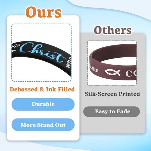 kilofly 12/24-Pack Christian Bible Verse Silicone Wristbands Scripture Bracelets in Kuwait