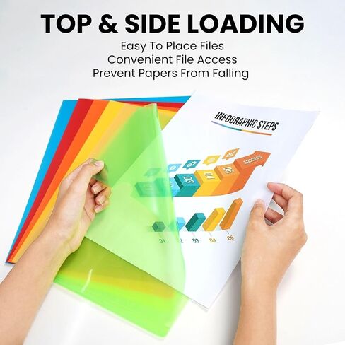 Letter Sized Poly Sleeves - 24 Pack, 6 Assorted Colors, Heavyweight for Sheets 8.5"x11", Project Pockets, Plastic Sleeves for documents Folders with L-Type, Page Protectors, Acid-Free in Saudi Arabia
