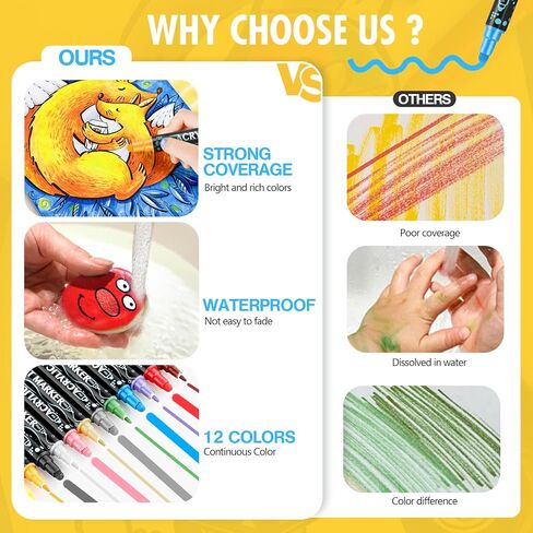 12 Colours Acrylic Paint Pens Markers, Dual Tip Premium Paint Markers for Rocks, Wood, Stone, Canvas, Glass, Ceramic Surfaces, Acrylic Markers for Diy Crafts Making Art Supplies in Saudi Arabia