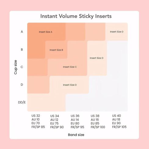 Sticky Push Up Bra Inserts 2 Pairs-Double Sided Sticky Waterproof Bra Pads for Volume-Bathing Suit Bikini Inserts in Saudi Arabia