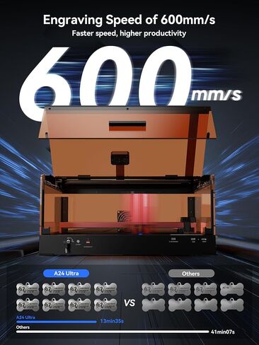 ATOMSTACK A24 Ultra 24000mW Output Laser Engraving Machine for Bulk Engraving Cutting with Enclosure Camera Engraving Machine for Wood Acrylic Leather Stone Metal with B3 Enclosure in Saudi Arabia