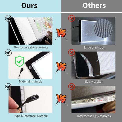 Zocelight A3 لوحة ضوئية لمجموعة الطلاء الماسي، 4800Lux فائقة السطوع 5 مم لوحة إضاءة فنية ماسية رفيعة للغاية مع حامل ومشبك، 3 مستويات صندوق إضاءة خافت للفنانين، الرسم، الرسم، الرسوم المتحركة in Kuwait