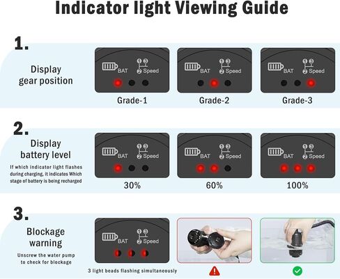 منظف ​​الحصى الكهربائي القابل لإعادة الشحن من AQQA، أدوات تنظيف خزان الأسماك لتدفق المياه قابلة للتعديل، منظف الحصى الكهربائي لحوض السمك، مضخة قوية، رمل الغسيل، مغير المياه، إزالة الأوساخ (L) in Kuwait