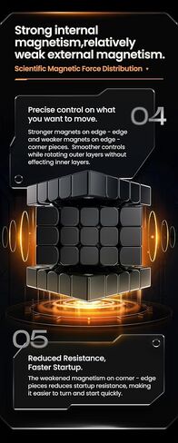 Bukefuno GAN 562 M 5x5 UV Cube Puzzle Magnetic Stickerless Gan 562M UV 5x5x5 Speed Puzzle GAN562 M UV Standard Speed Cube UV Version in Saudi Arabia