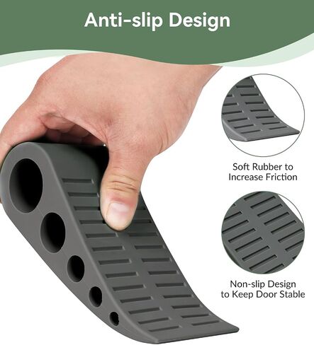 1.9 Inches Heavy Duty Door Stopper, Optish 2 Pack Rubber Door Stop, Door Stoppers for Bottom of Door, Large Door Stopper Wedge for Home Office School (Black) in Saudi Arabia
