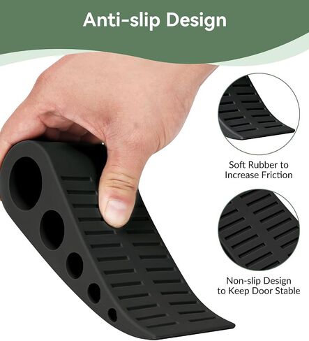 1.9 Inches Heavy Duty Door Stopper, Optish 2 Pack Rubber Door Stop, Door Stoppers for Bottom of Door, Large Door Stopper Wedge for Home Office School (Black) in Saudi Arabia